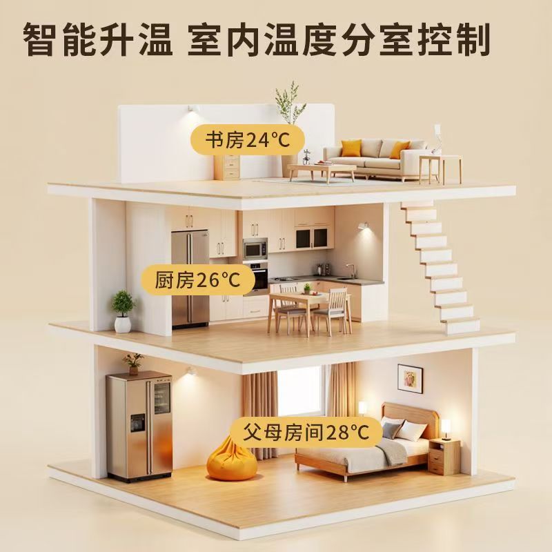 行唐县 石墨烯电地暖公司哪家好？户型适配方案指南